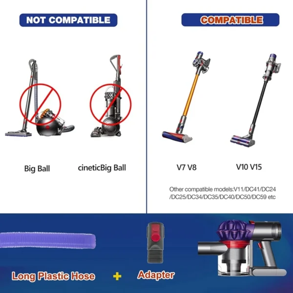 Dryer Vent Cleaner Kit For Dyson V7 V8 V10 V11 V15 Vacuum Hose Attachment Lint Remover For Efficient Cleaning Easy Install - AliExpress 6 - Image 3